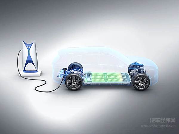 什么黑科技让续航和充电不再是困扰？