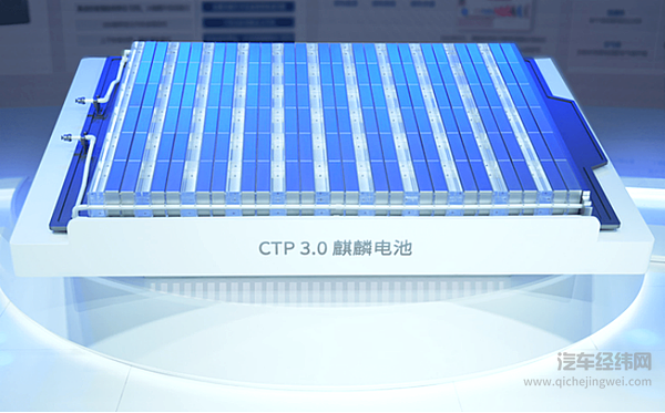 一吨电池级碳酸锂要60万 汽车厂商寻找的替代方案哪种最靠谱？