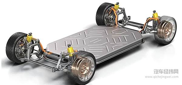 轮毂电机跟滑板底盘更配？