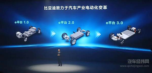 2035禁售燃油车的欧洲 对中国会有什么影响？