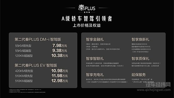 高阶智驾“启蒙车” 第二代秦PLUS智驾版上市7.98万-12.98万元