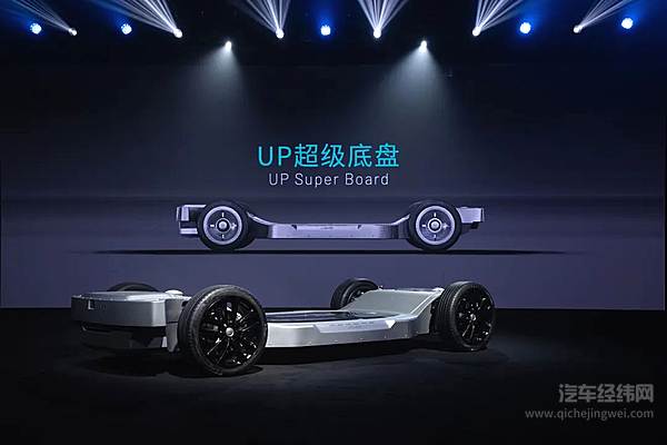 为什么叫滑板底盘？