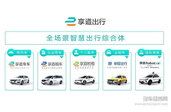 技术和融资双轮驱动 上汽Robotaxi再度迎来关键节点