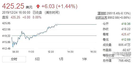 马斯克一定读过金庸小说
