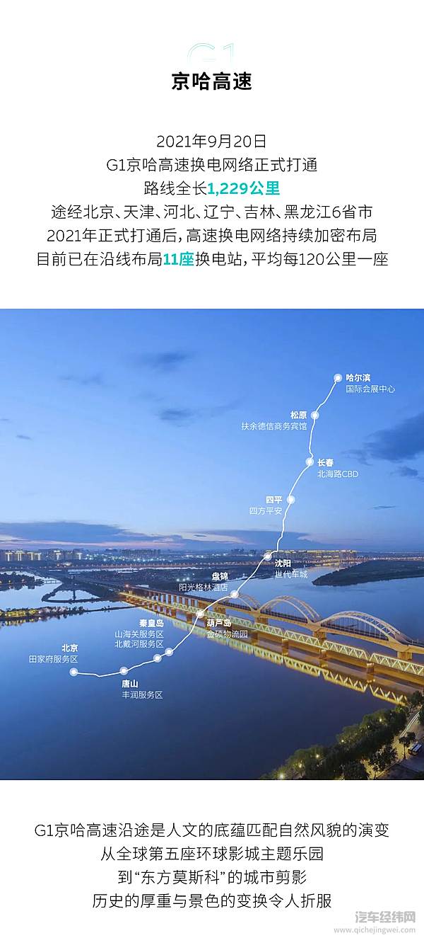 五纵三横四大都市圈 高速换电网络正式建成