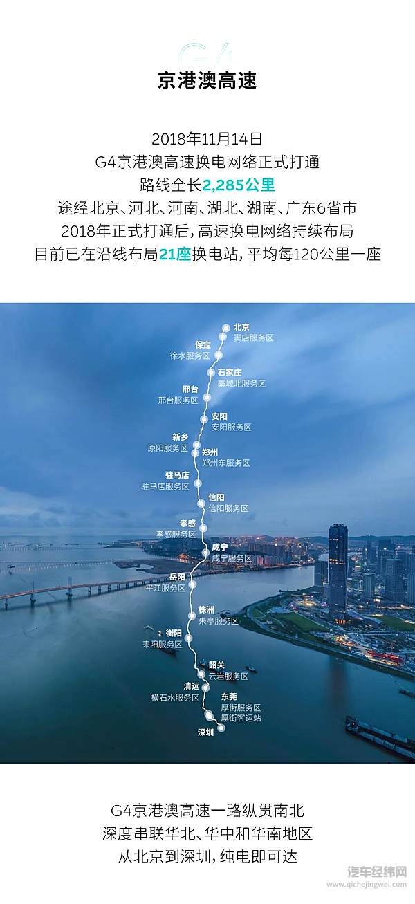 五纵三横四大都市圈 高速换电网络正式建成