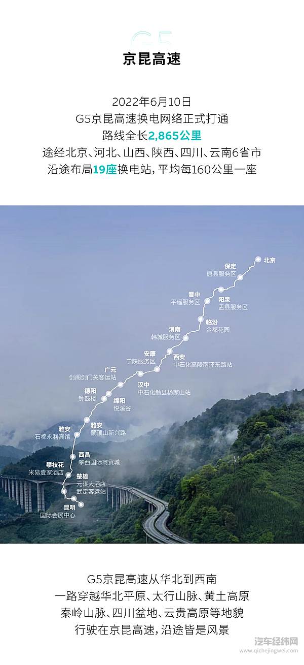 五纵三横四大都市圈 高速换电网络正式建成