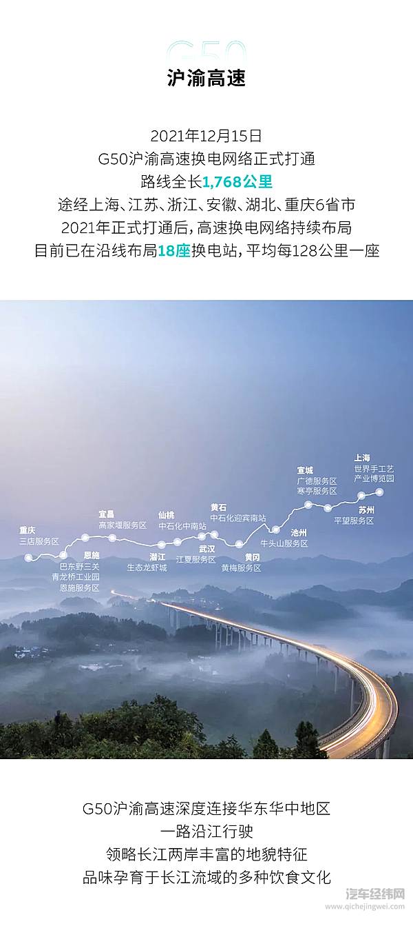 五纵三横四大都市圈 高速换电网络正式建成