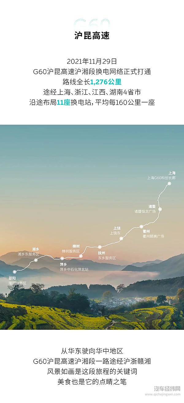 五纵三横四大都市圈 高速换电网络正式建成