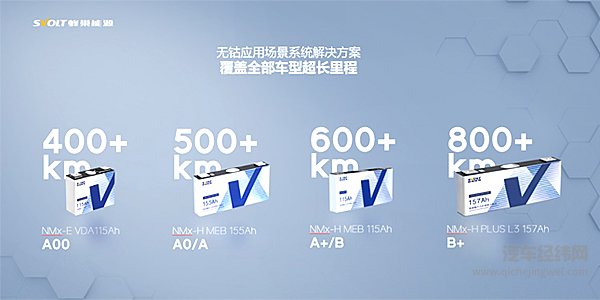 不光会造更要会收 电池回收成动力电池企业比拼新舞台