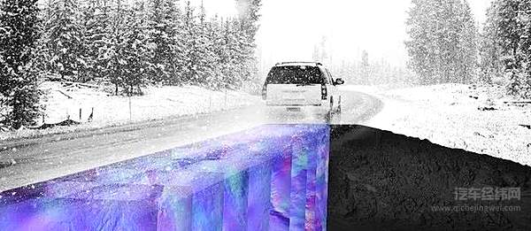 自动驾驶如何应对雨雪天？ MIT发布车载探地雷达系统