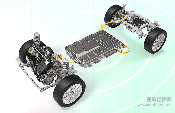 DHT硬核实力加持 长城汽车斩获新能源SUV极寒续航达成率冠亚军