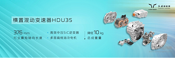 红旗HMP平台能否实现后发制人？