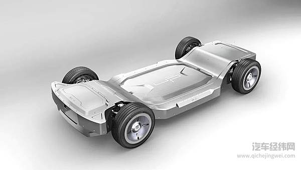 电动汽车百人会《跨界融合与汽车产业新力量》年度课题报告典型案例