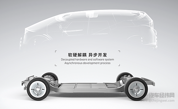 电动汽车百人会《跨界融合与汽车产业新力量》年度课题报告典型案例