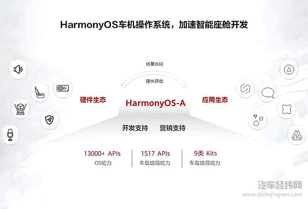 阿维塔11单电机版上市 高端之路是否行得通？