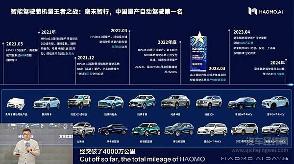 第八届毫末AI DAY来袭 重磅发布自动驾驶生成式大模型DriveGPT雪湖·海若