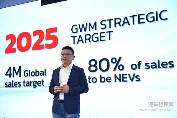 首次登陆海外 长城汽车哈弗H6 PHEV泰国上市