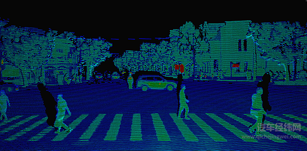 美股上市 禾赛科技有着怎样的考量？