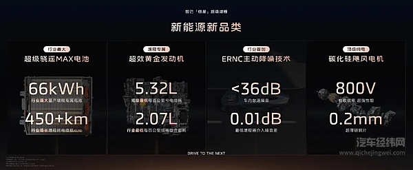解决纯电的痛油车的梗 智己恒星技术让增程车也能当“全能选手”