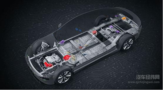 三款纯电动B级车中怎么选？红旗E-MQ5领衔主演