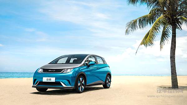 质量、销量均落后 国产厂商在小型SUV市场如何翻身？