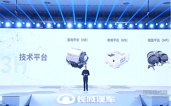 长城汽车计划成立氢燃料车品牌 新赛道能否成功？