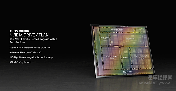 加紧布局芯片市场 比亚迪还需考虑自建智能化研发能力