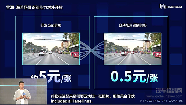 第八届毫末AI DAY来袭 重磅发布自动驾驶生成式大模型DriveGPT雪湖·海若