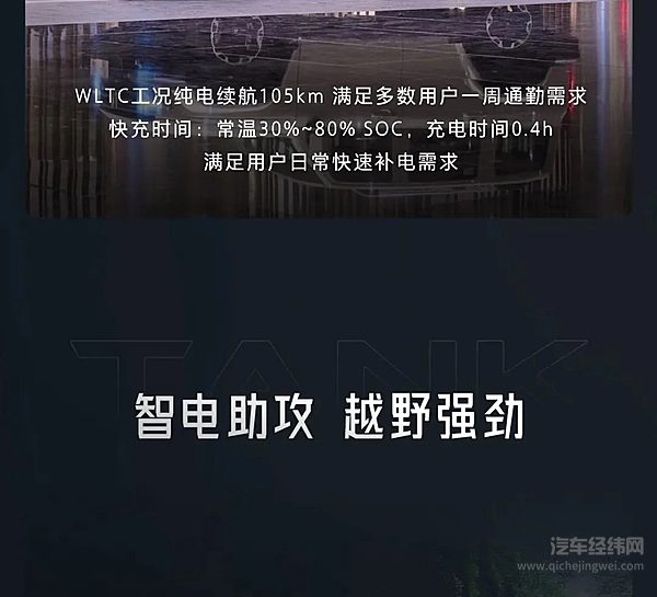 2025款坦克300Hi4-T智电助攻越野强劲