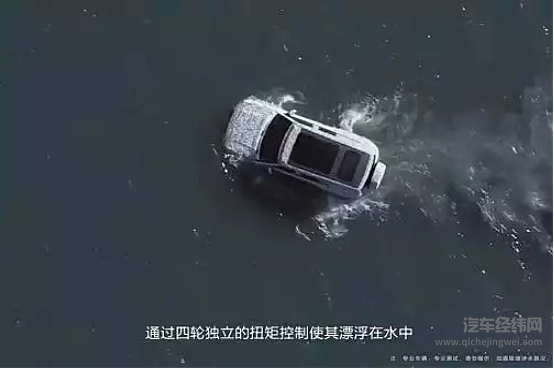 冲击百万级市场 仰望到底有多少黑科技？