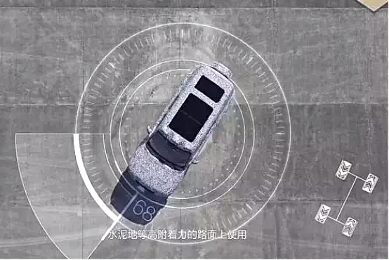 冲击百万级市场 仰望到底有多少黑科技？