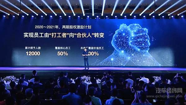 赋能品牌向上发展 长城汽车多维度践行企业社会责任