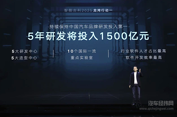 向自由而生 睿蓝汽车正式成立