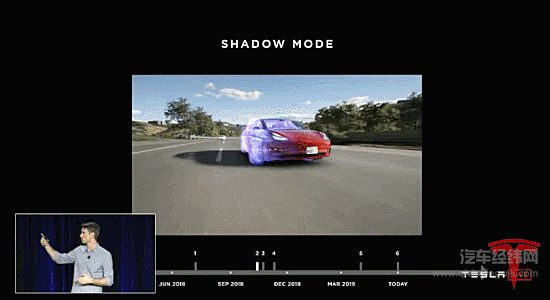 对不起 自动驾驶做不到零事故