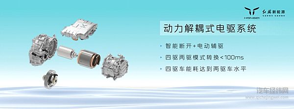 【红旗动力解耦式电驱系统】