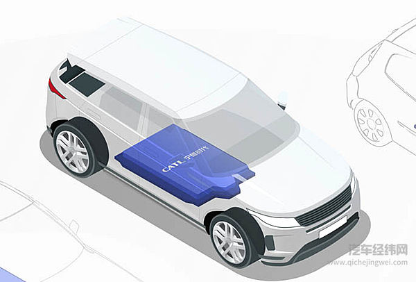 国内碳酸锂价格大幅下跌 消费者的福利来了？