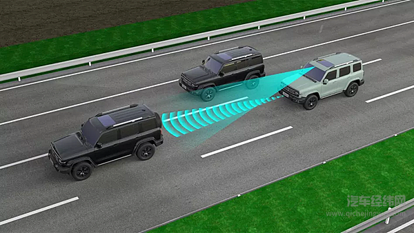 坦克300城市版真的能回归城市？