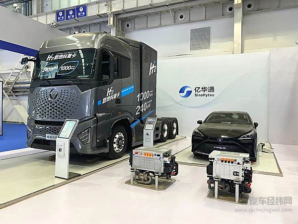 群雄争霸多样化发展 国内氢燃料电池的市场格局不容小觑