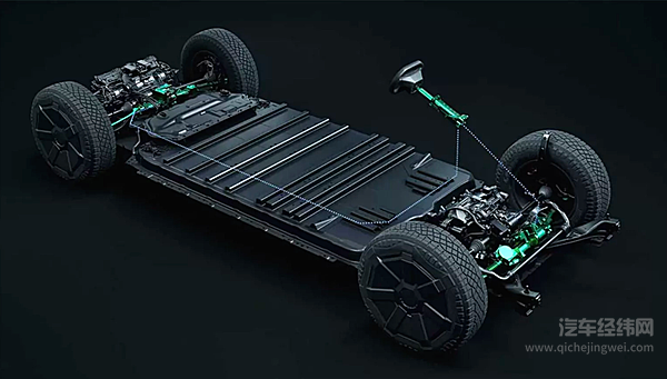 Cybertruc Vs F150 Lightning 谁是美国皮卡市场的新霸主