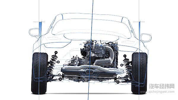 注意当侧倾到极限时，压缩侧车轮的角度变化要小于车身角度变化，这个角度差即增益效果