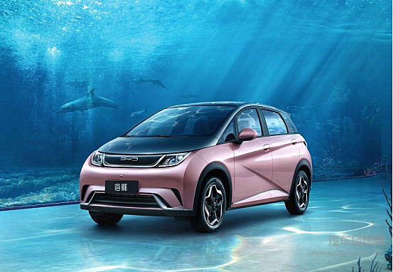 伦敦镍期货连续5日下跌 又带给新能源汽车行业哪些启示？