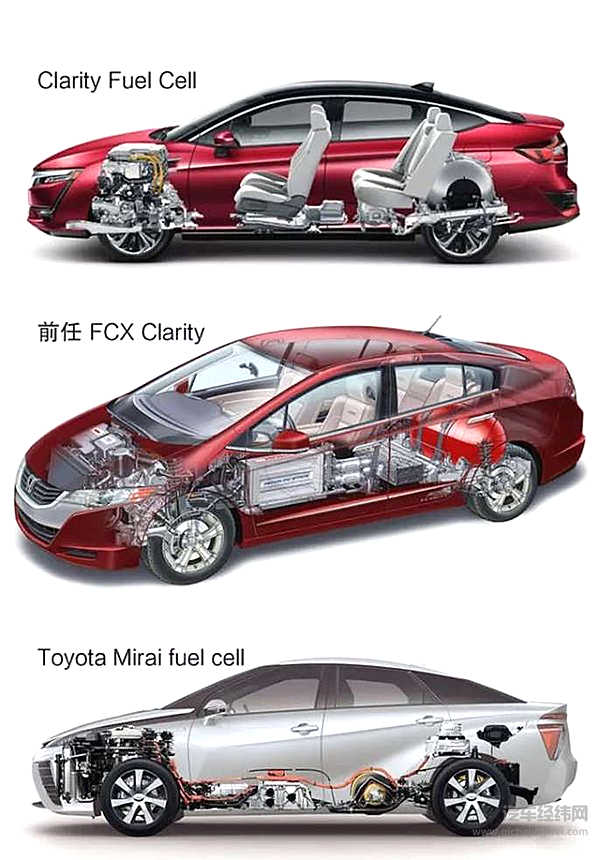 丰田/本田燃料电池车