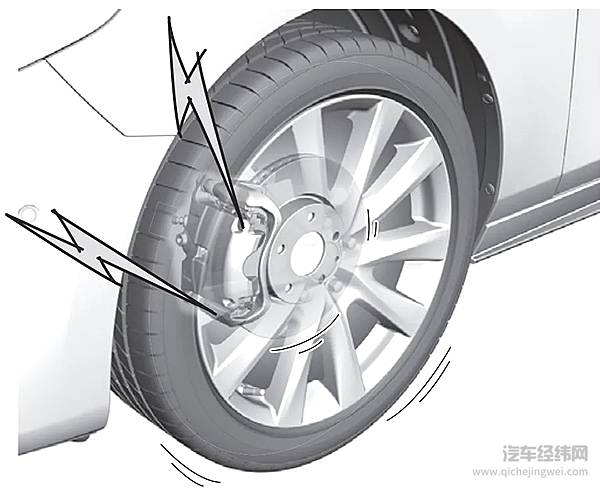 车辆制动时 出现异响是什么原因？