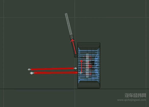 电动车的另一个共同点 双叉臂是YYDS？