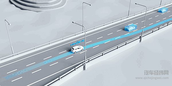 智驾科技MAXIEYE NOM自动汇入匝道演示