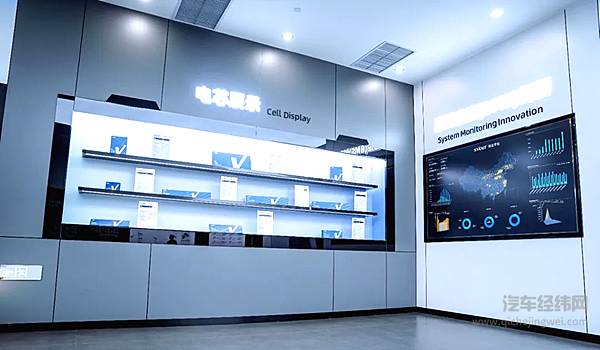 蜂巢能源部分电芯产品展示