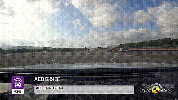 魏牌实力包揽Euro NCAP中国品牌前二