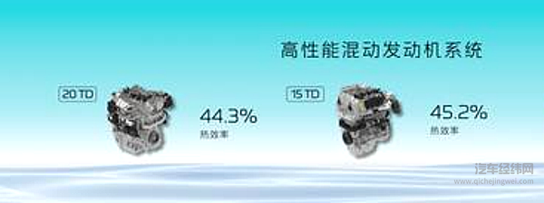 红旗HMP平台能否实现后发制人？