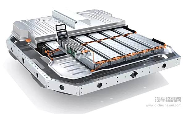 CTC-新的汽车革命由此开始